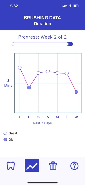 UCLA Oralytics screenshot 5 of 8