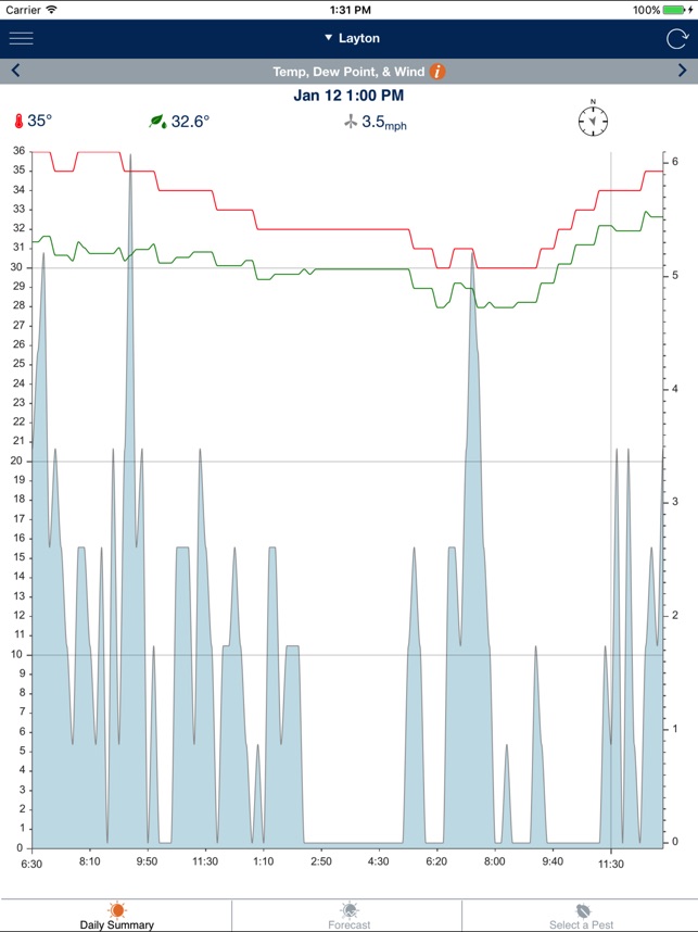 Utah TRAPs: Alerts for Pests screenshot 4 of 21