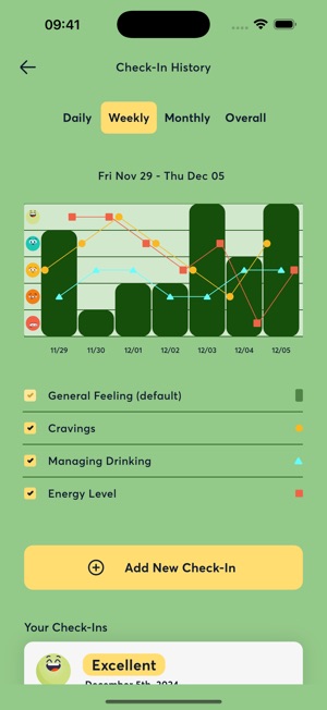 WellWithin Coach screenshot 8 of 15