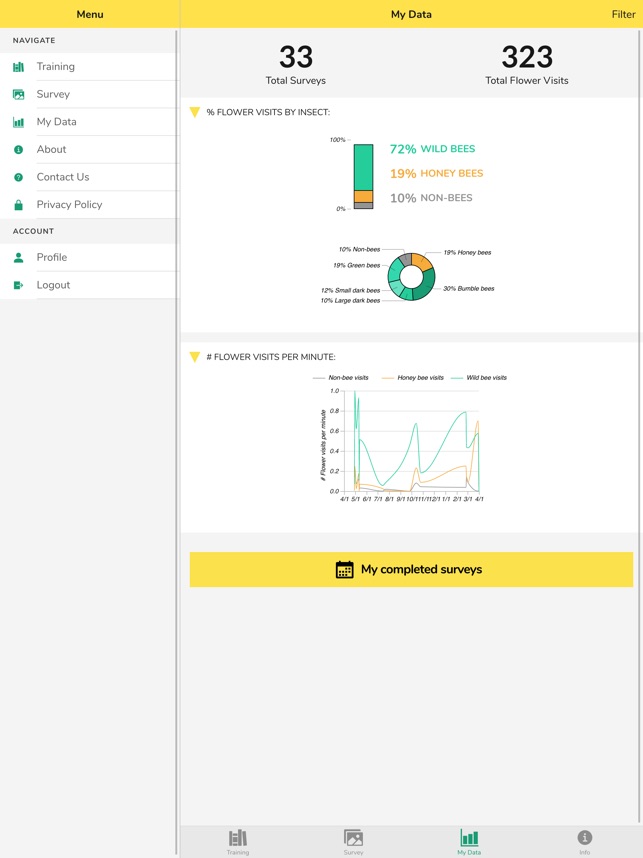 WiBee screenshot 2 of 9