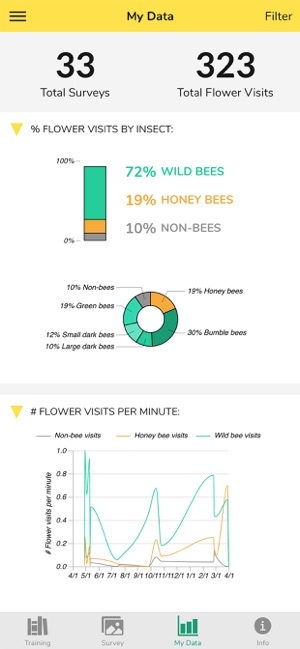 WiBee screenshot 5 of 9