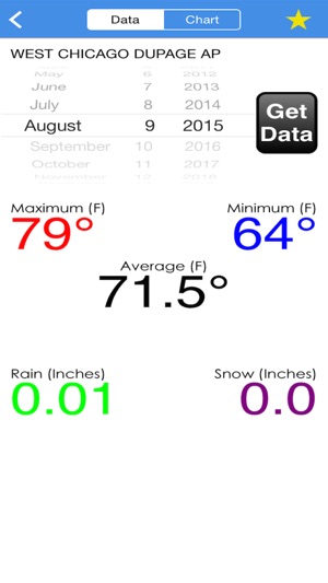 Wx Almanac screenshot 2 of 3